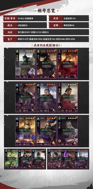 率土之滨核心高红晋司马懿本赛季稳征服