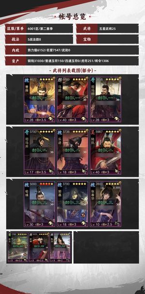 率土之滨6000区s2第四天