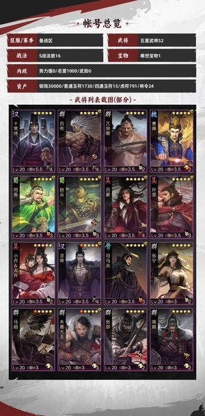 率土之滨四皇张机吕蒙，战法齐全核心多，