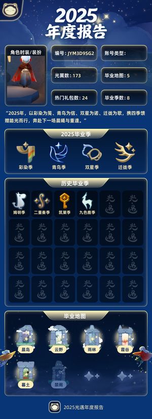 光遇光遇九色鹿姆明成品号