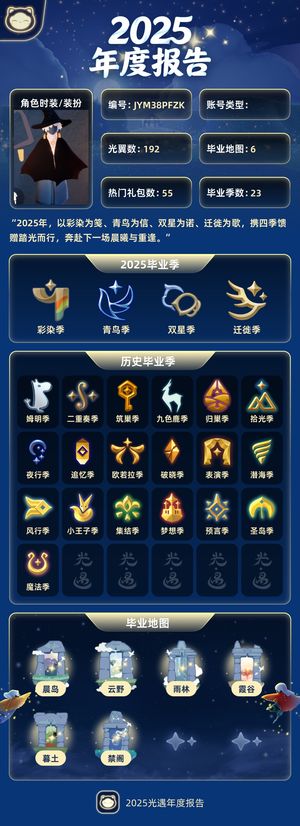 光遇魔法不断65礼