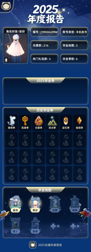 光遇1号极限身高 6季雨林霞谷毕业