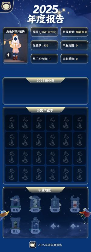 光遇官服急出。