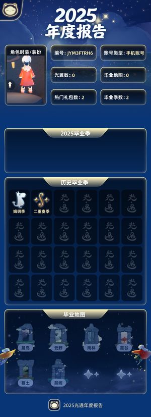 光遇姆明季毕业无翼