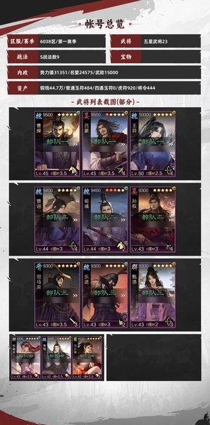 率土之滨S1体系全，核心多