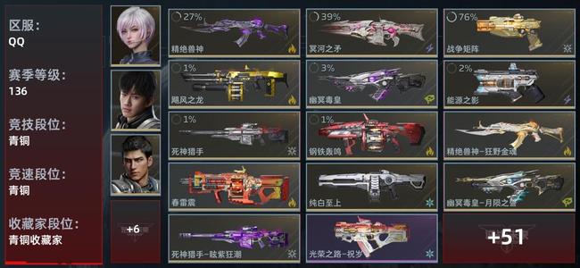 逆战：未来【赛季136级收藏角色14武器46近战武器19传说插件428】