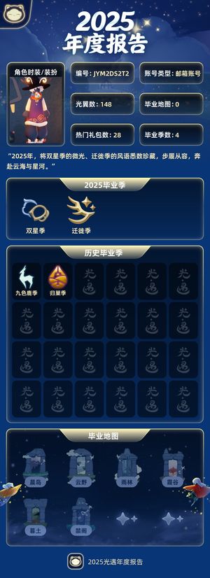 光遇充值两千，原无翼坠机