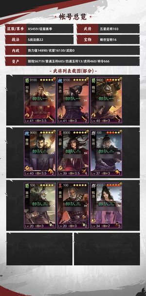 率土之滨五队一线，多稀世