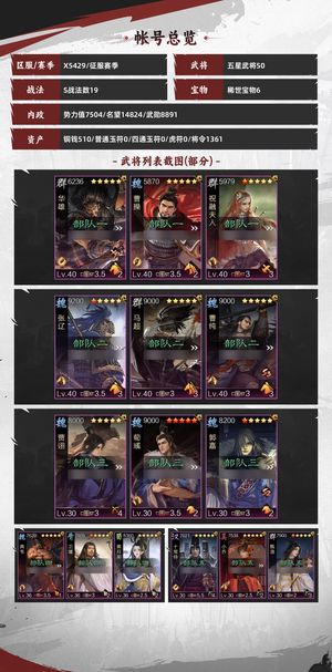 率土之滨试师号不想玩了