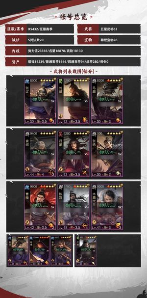 率土之滨玩腻了，不想玩了，皮肤多