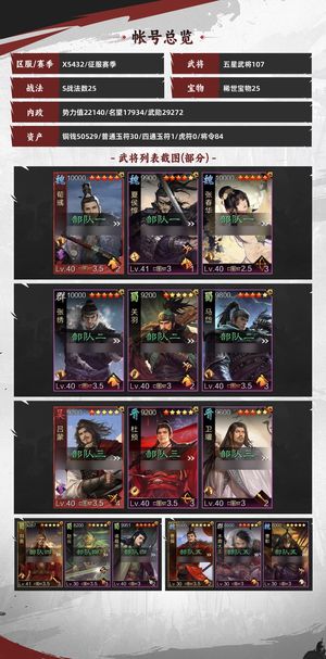 率土之滨前三队高红