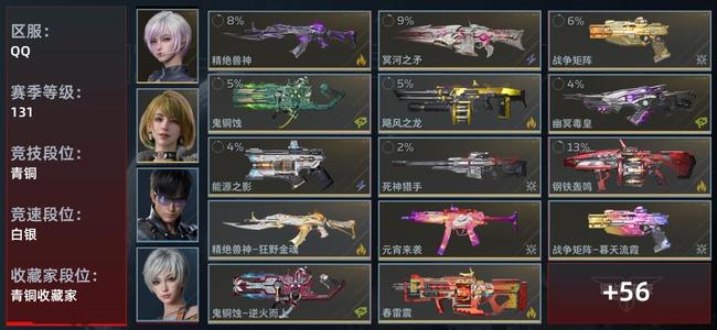 逆战：未来【赛季131级收藏角色13武器54近战武器16传说插件299】