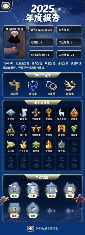 光遇预言不断22季多礼包狗头羽毛枭