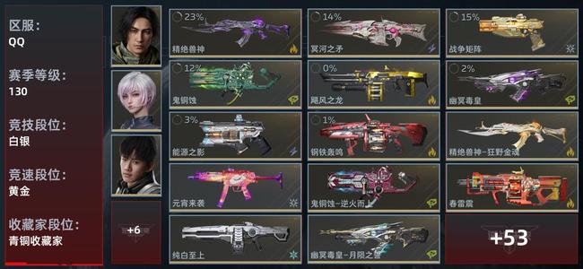 逆战：未来【赛季130级收藏角色20武器51近战武器16传说插件155】