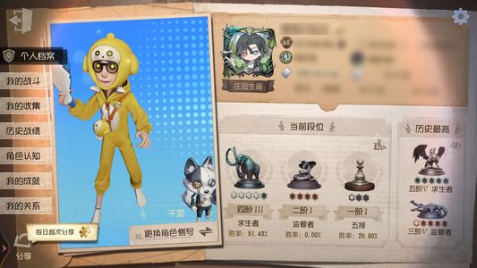 第五人格【68级】 先知黯锁芯孤狼