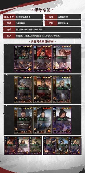 率土之滨试师主五一线400万面板