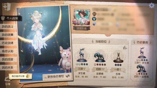 第五人格【33级】多古早限定金