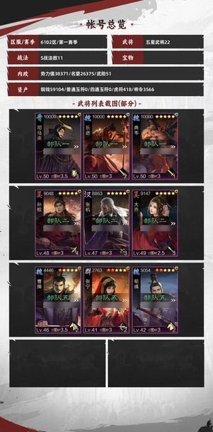 率土之滨两个新区高战号，能吃下的来。