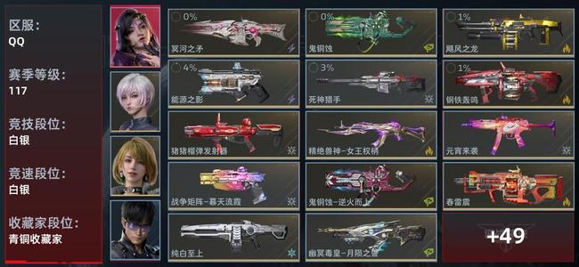 逆战：未来【赛季117级收藏角色15武器48近战武器15传说插件6】