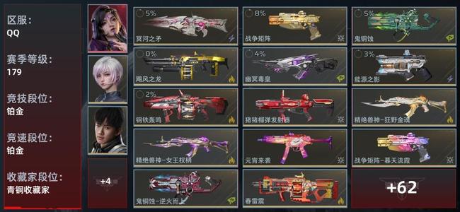 逆战：未来【赛季179级收藏角色20武器51近战武器25传说插件312】