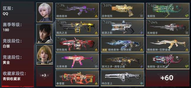 逆战：未来【赛季180级收藏角色20武器54近战武器20传说插件377】