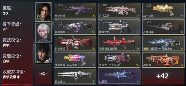 逆战：未来【赛季97级收藏角色8武器40近战武器16传说插件308】