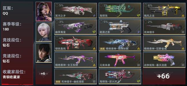 逆战：未来【赛季180级收藏角色20武器59近战武器21传说插件17】