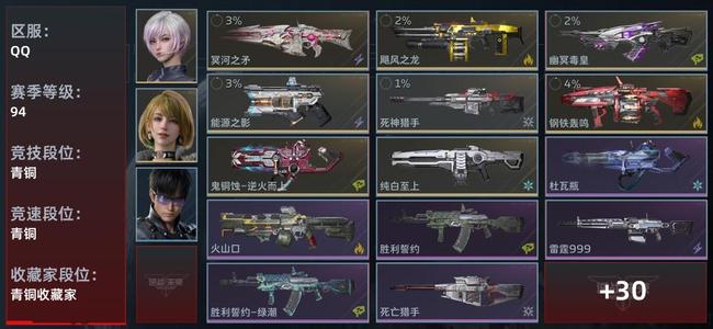 逆战：未来【赛季94级收藏角色6武器36近战武器8传说插件152】