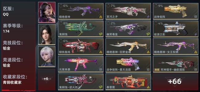 逆战：未来【赛季174级收藏角色25武器54近战武器26传说插件78】