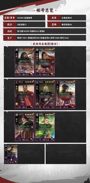 率土之滨试师账号，一红王异