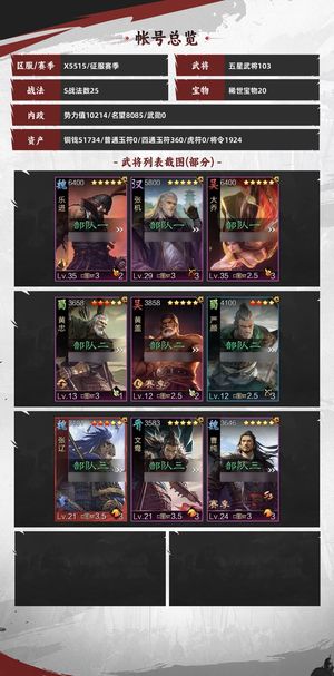 率土之滨誓师极品号