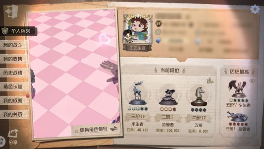 第五人格【59级】中也孤狼双面盗贼愚人金一限