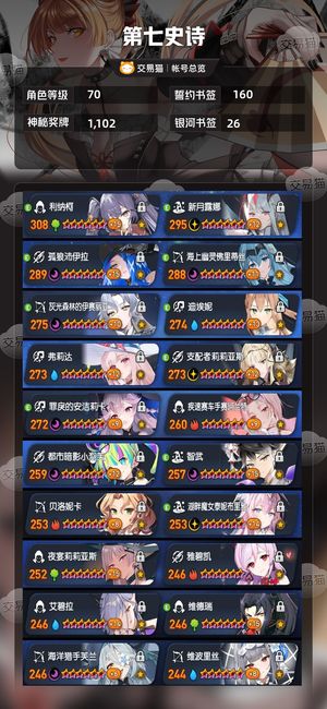 第七史诗【70级】 【70级】55光暗310速资源多