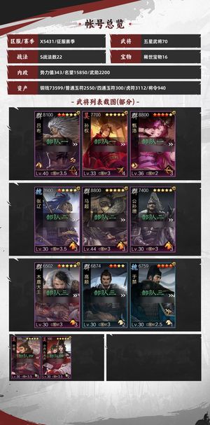 率土之滨主城7.8队，自带月卡