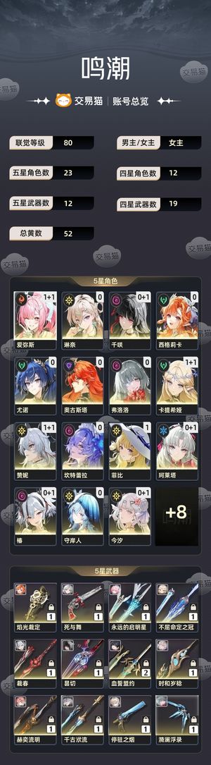 鸣潮【80级】 80级队伍多高练度