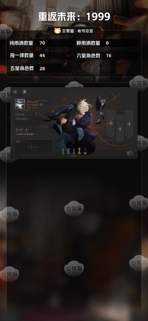 重返未来：1999【16六星角色】 满塑鹭鸶剪，满塑牙仙，满塑梁月