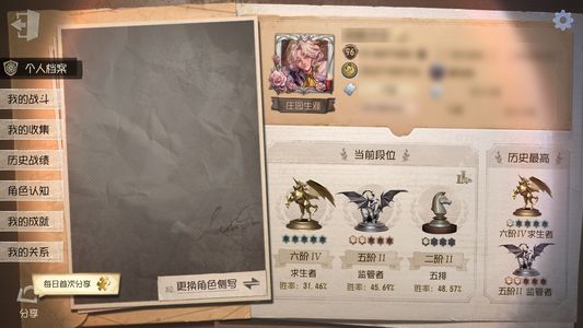 第五人格【96级】6限定金（包括喧嚣二限）