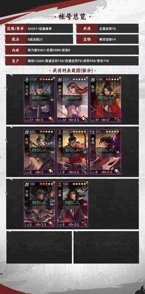 率土之滨主五一线，多宝物画像