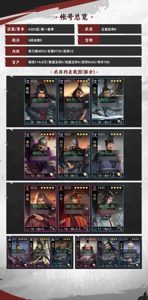 率土之滨8542虎符