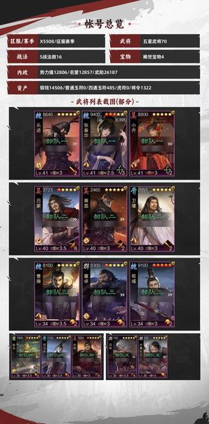 率土之滨官服，脱坑处理。