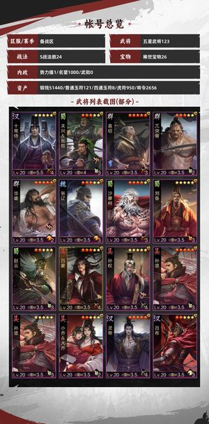 率土之滨满红袁绍刀