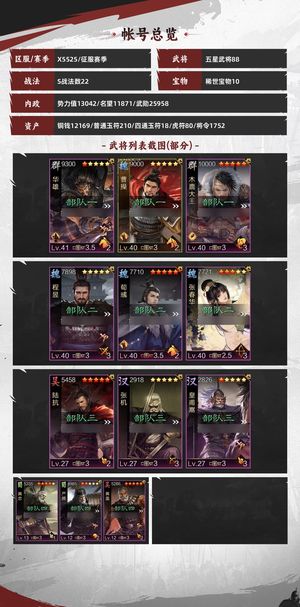 率土之滨主城五队，有粉武，可小小刀