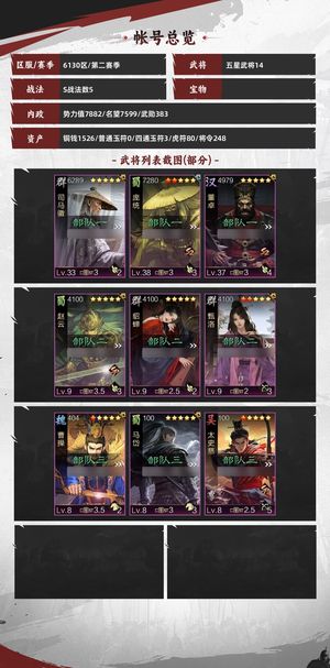 率土之滨极品大欧号