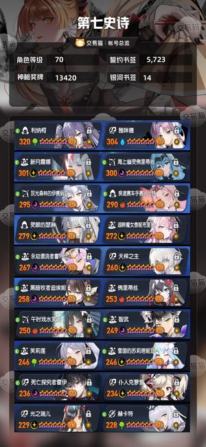 第七史诗【70级】 一速3202000战全王者框