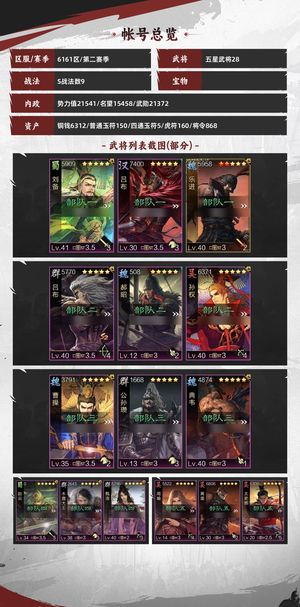率土之滨刚进s2，10天