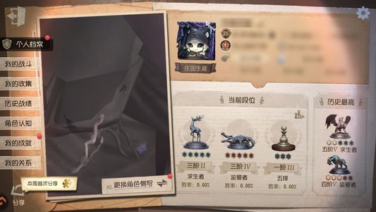 第五人格【35级】 20多金愚人金囚徒佣兵情号