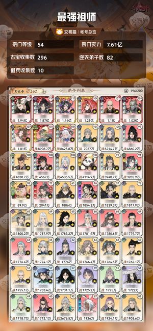 最强祖师【54级7.61亿战力】高战力龙人阿离卫寒7.6亿战力