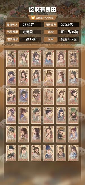 这城有良田【最强五人2362万】大区排名全区第五