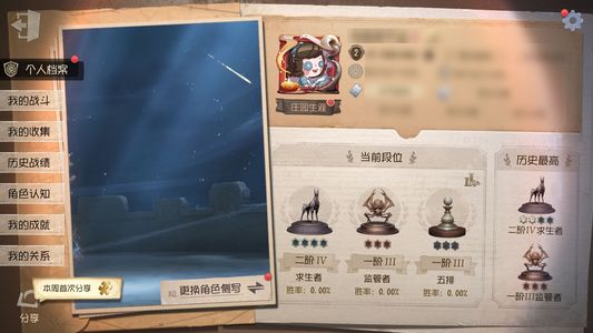 第五人格【2级】 心理限定 先知深渊皮