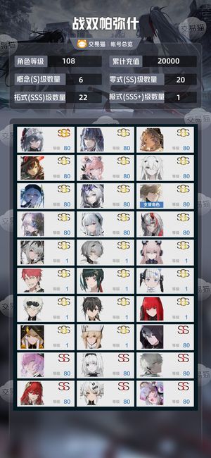 战双帕弥什【108级】6900虹卡，逆冕已经3s毕业